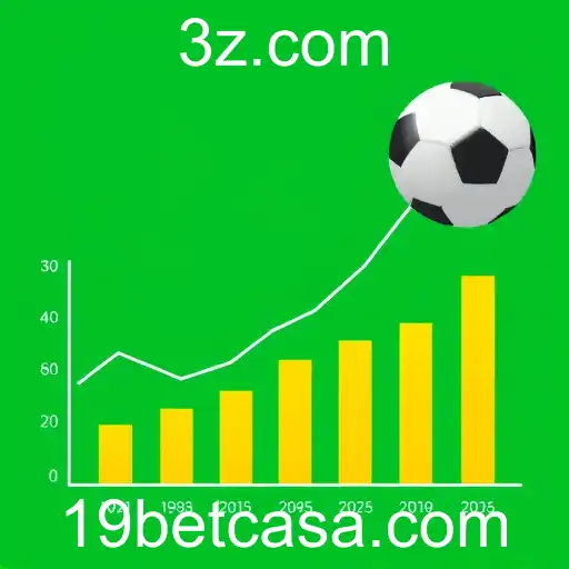 Crescimento de Plataformas de Apostas Online em 2025